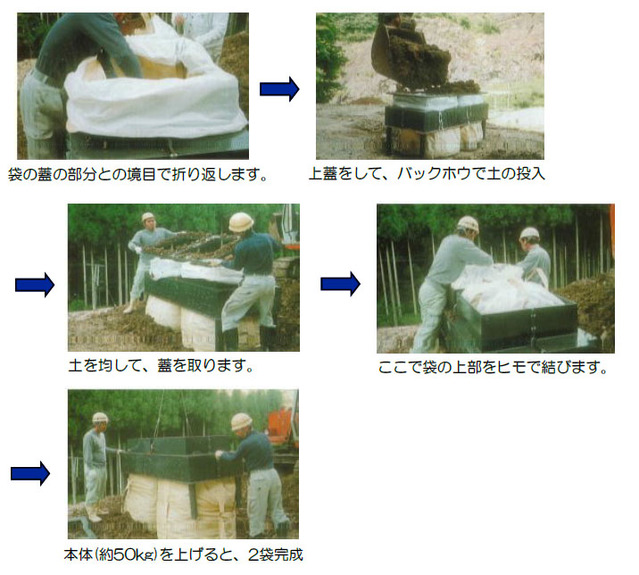 実物 簡易 土のう 製造器 1個 コンドーテック 1人で土のう製作ができる 土嚢 どのう